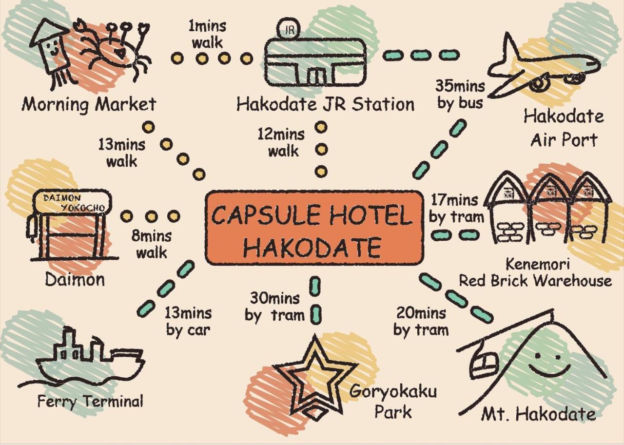 Capsule Hotel Hakodate Exterior foto